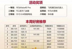 沛县新闻爆料电话是多少,揭秘民生关注背后的声音